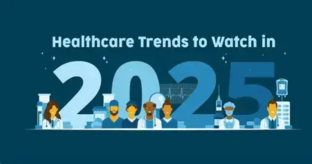 Latest Trends in Group Health Insurance (2025)
